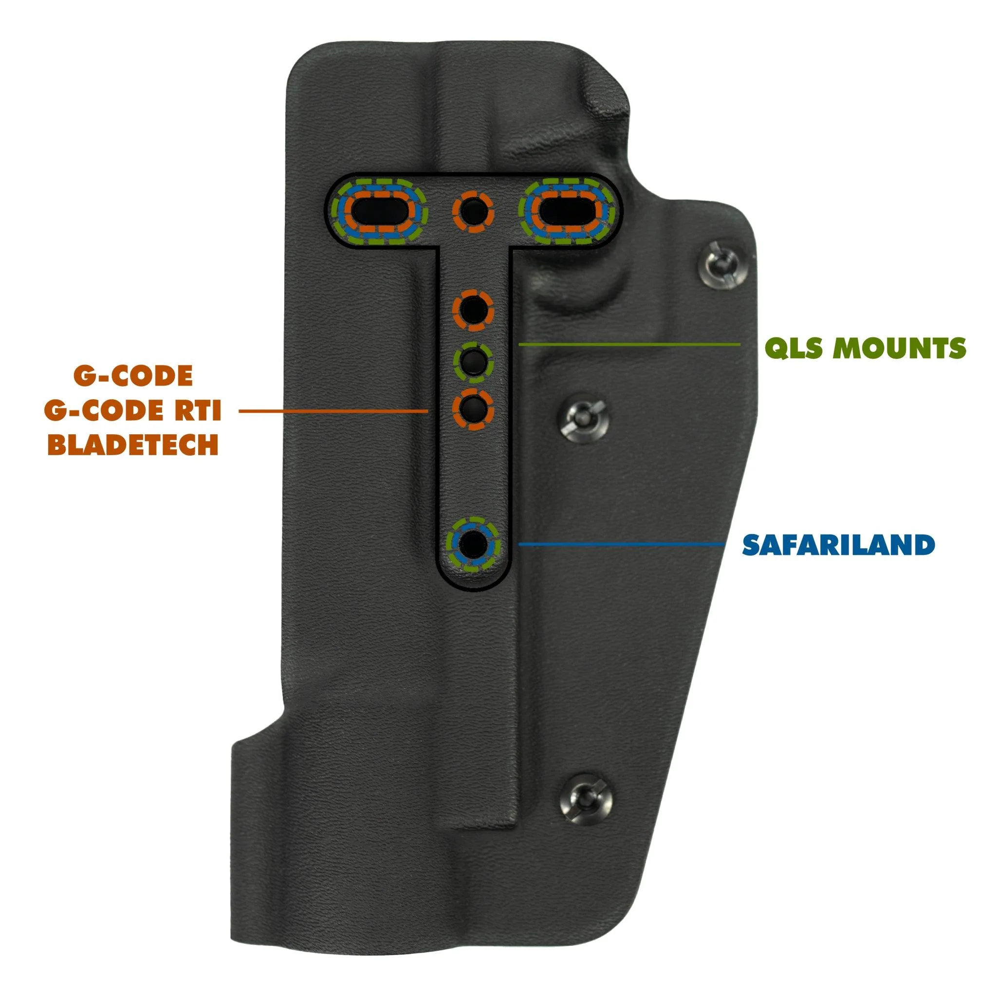 Tracer Series 2011/Hicapa Holster - Image 5
